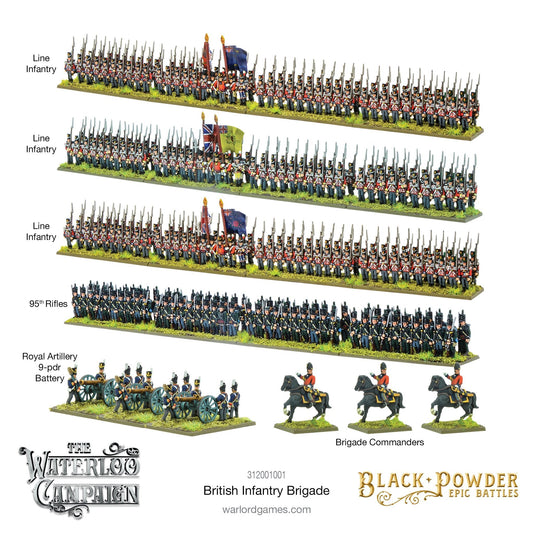 Black Powder Epic Battles: Waterloo - British Infantry Brigade