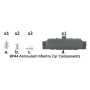FOW BP44 Armoured Train Infantry Car