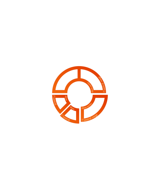 1" Control Zone for 40MM Markers Fluorescent