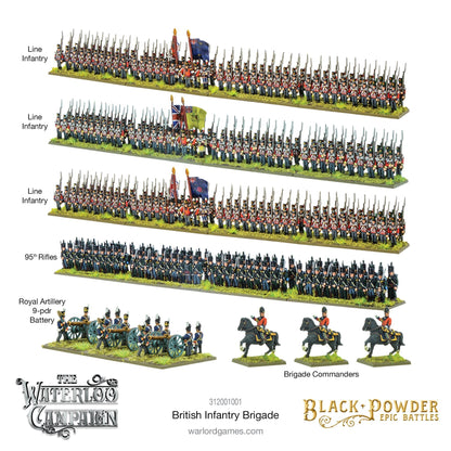 Black Powder Epic Battles: Waterloo - British Infantry Brigade