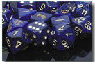 Chessex Dice
