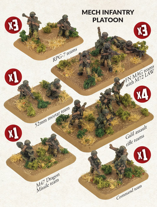 WWIII: Team Yankee Oil War Israeli Mech Infantry Platoon