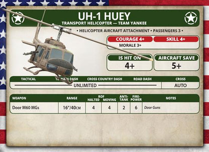 WWIII: Team Yankee American Huey Helicopter Flight