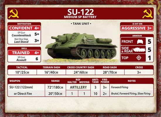 FOW Soviet SU-122 Medium SP Battery Mid-War