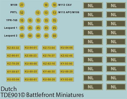 WWIII: Team Yankee NATO YPR-765 Platoon