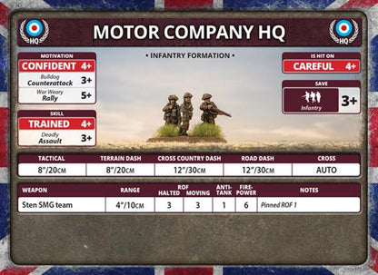 FOW British Rifle Company