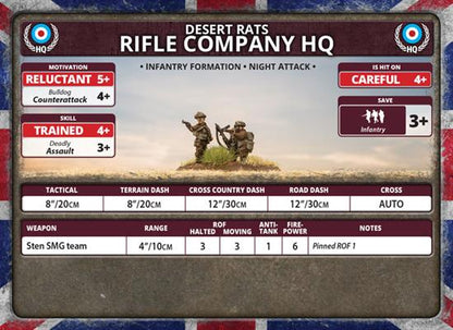 FOW British Rifle Company