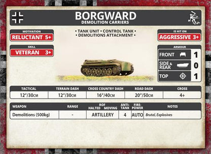 FOW German StuG (Late) Assault Gun Platoon