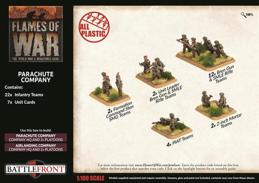 FOW British Parachute Company Late War