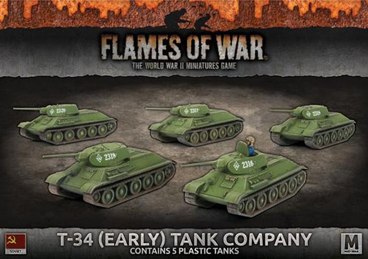 FOW Soviet T-34 (Early) Tank Company Mid-War