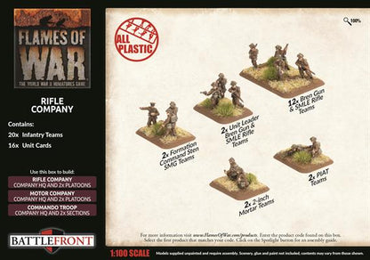 FOW British Rifle Company