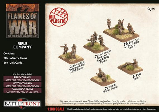 FOW British Rifle Company