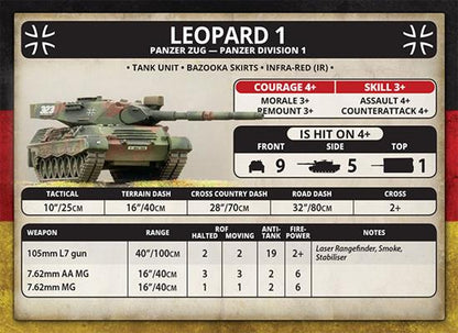 WWIII: Team Yankee NATO Leopard 1 Panzer Zug