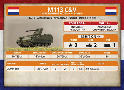 WWIII: Team Yankee NATO M113 C&V Reconnaissance Platoon