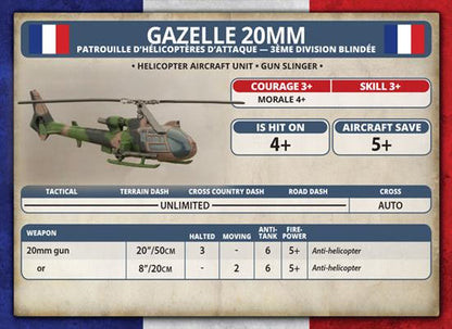 WWIII: Team Yankee NATO Gazelle HOT Helicopter Flight