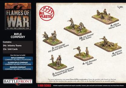 Flames of War American Rifle Company