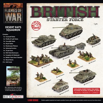FOW British Starter Force Desert Rats Squadron Army Deal