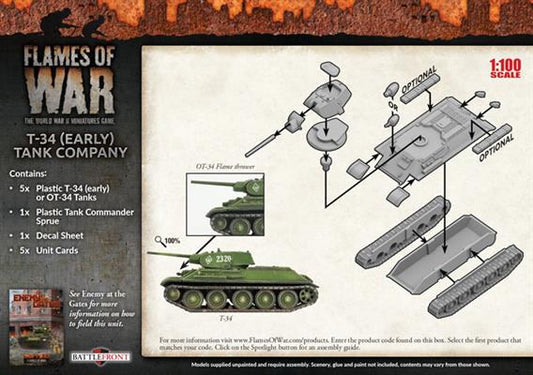 FOW Soviet T-34 (Early) Tank Company Mid-War