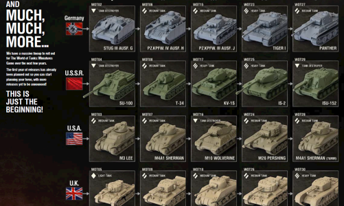 World of Tanks Expansion Tanks