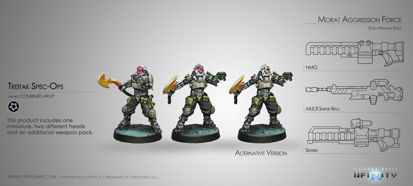 Combined Army Treitak Spec-Ops