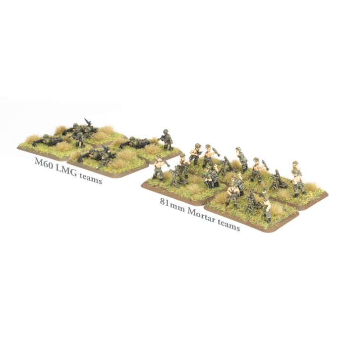 WWIII Checkpoint Charlie Airmobile Machine-Gun and Mortar Platoons